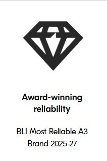 award winning reliability